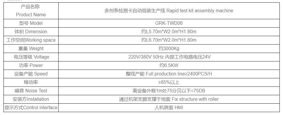 自動化設備-多劑條檢測卡自動組裝生產線 自動化設備-多劑條檢測卡自動組裝生產線